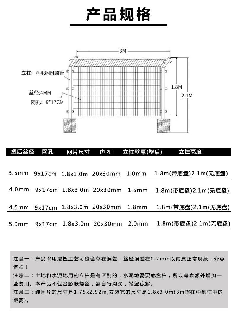 框架護欄 廣州都有什么尺寸