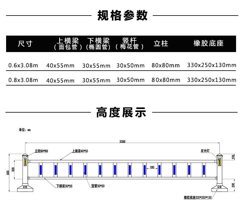 佛山的道路中間放的隔離護欄