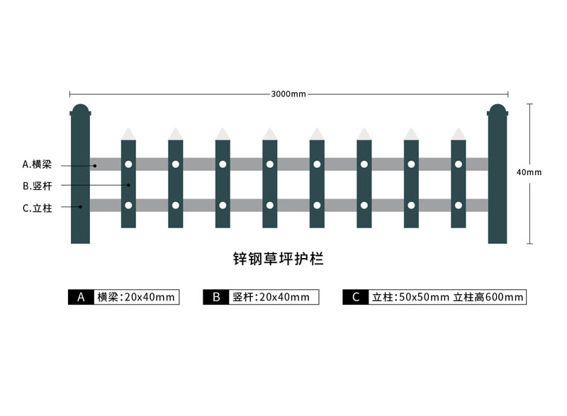 廣東佛山鋅鋼草坪護(hù)欄都有什么尺寸