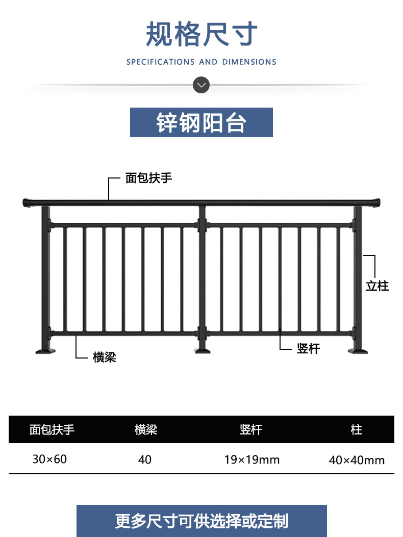 陽臺圍欄