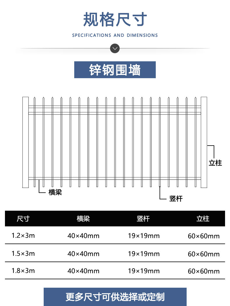 鋅鋼護(hù)欄尺寸