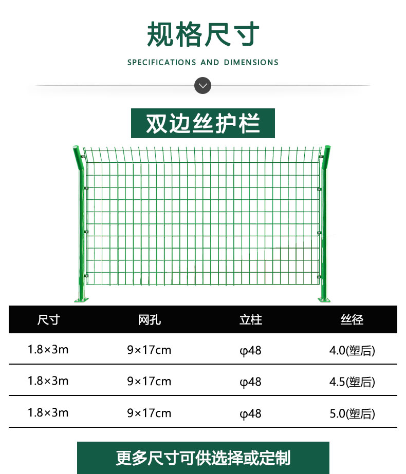 雙邊隔離柵尺寸