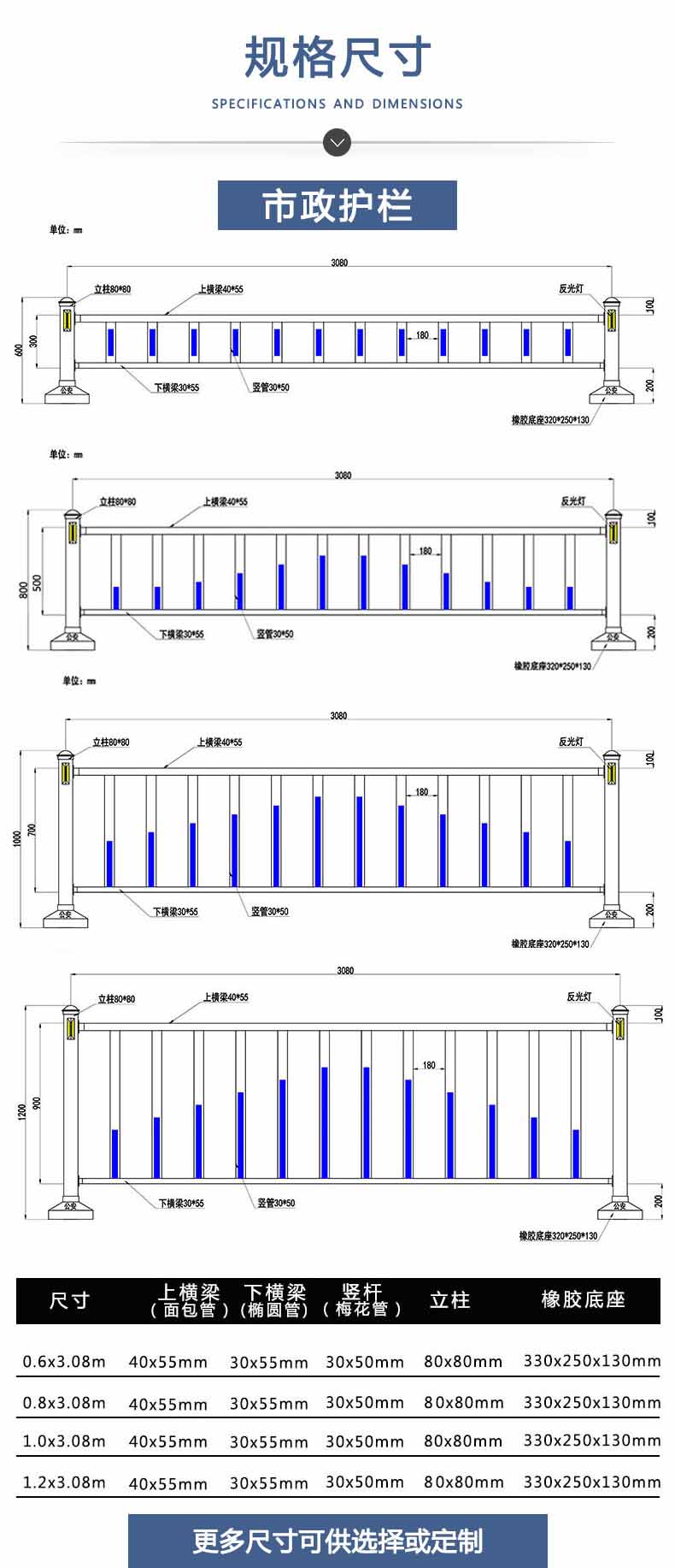 道路護(hù)欄產(chǎn)品規(guī)格尺寸說(shuō)明