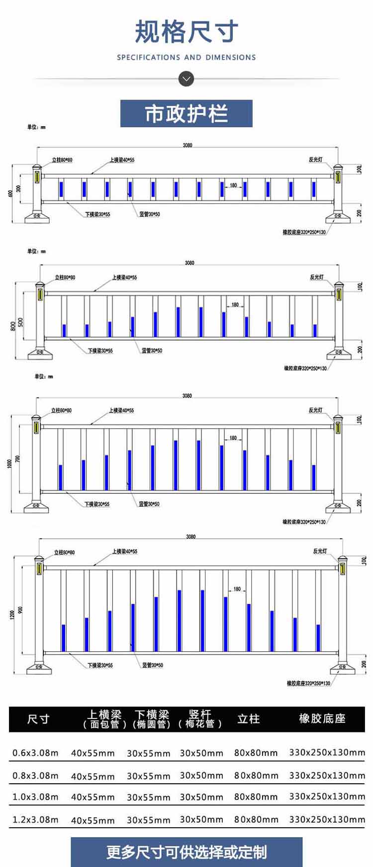 市政護欄規(guī)格