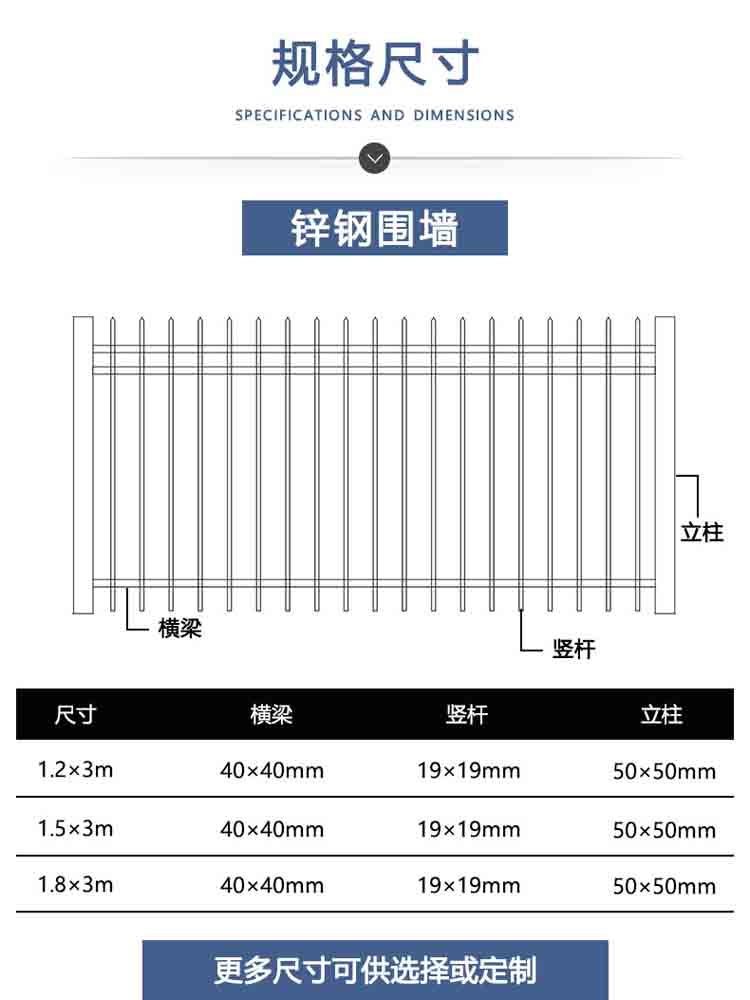 鋅鋼圍墻護欄規(guī)格尺寸